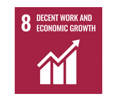 働きがいも経済成長も