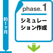 シミュレーション作成